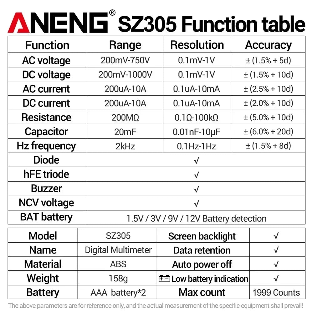 ANENG SZ305 Professional Digital Multimeter AC/DC Voltage Tester with